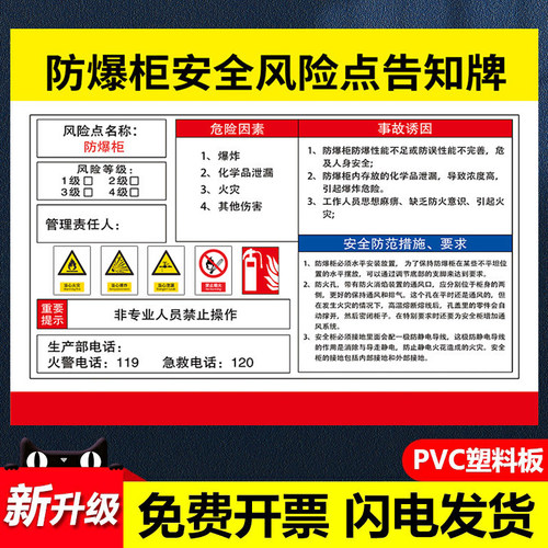 防爆安全风险点有限空间周知卡