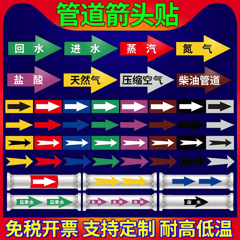 管道流向标识贴消防箭头贴化工管道标识介质流向指示色环标示标签反光膜进水压缩空气蒸汽天然气管路提示贴纸-封面