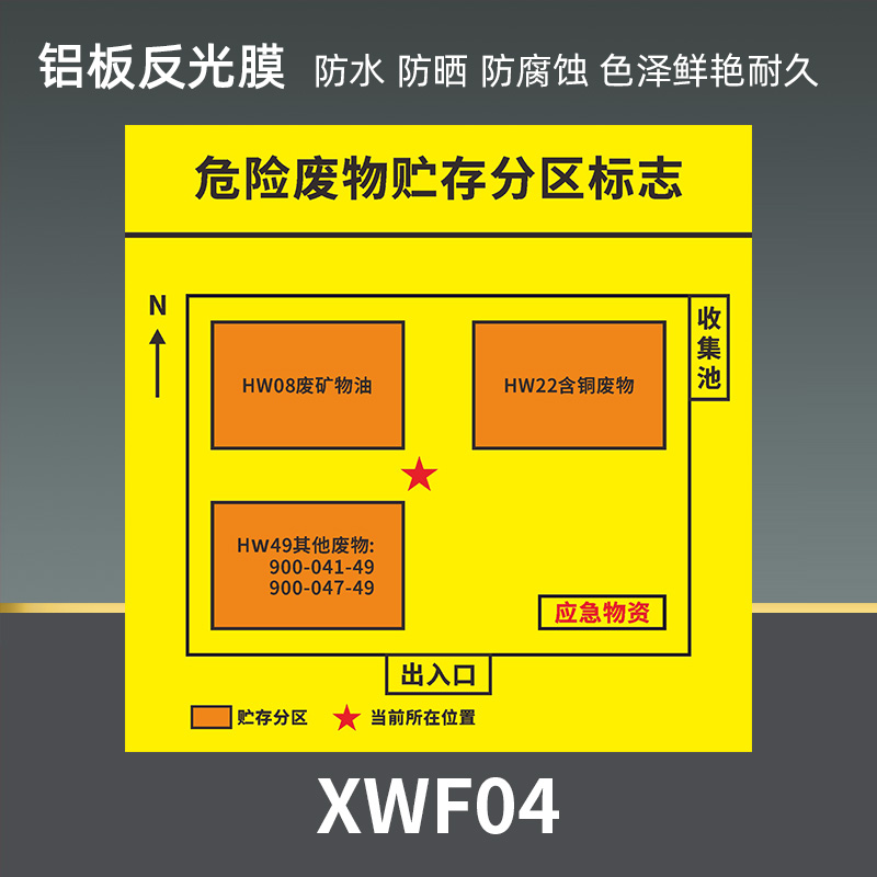 防水防晒防腐蚀危险废物贮存分区
