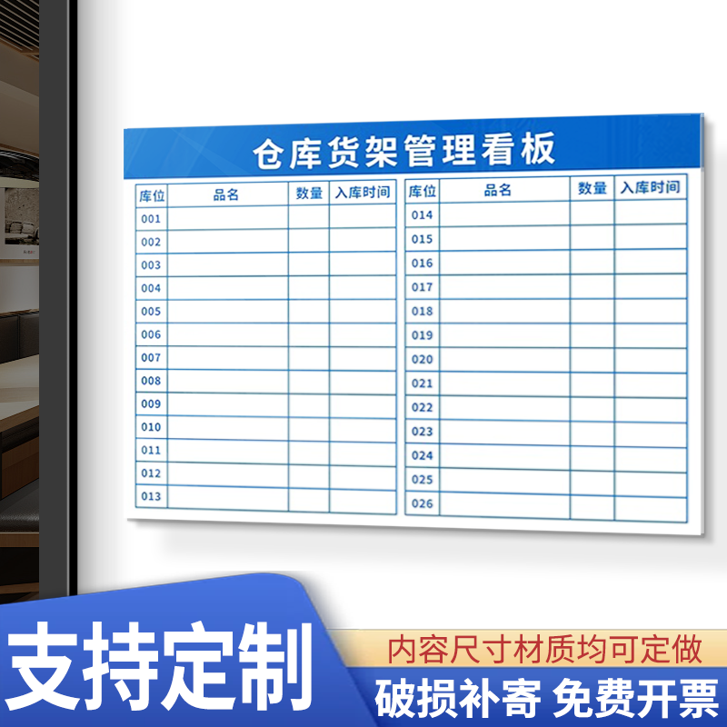 仓库货架管理看板仓库库位定位陈列物料出入标识牌库房可目视化标识卡先进先出车间信息栏库存仓储导视挂牌