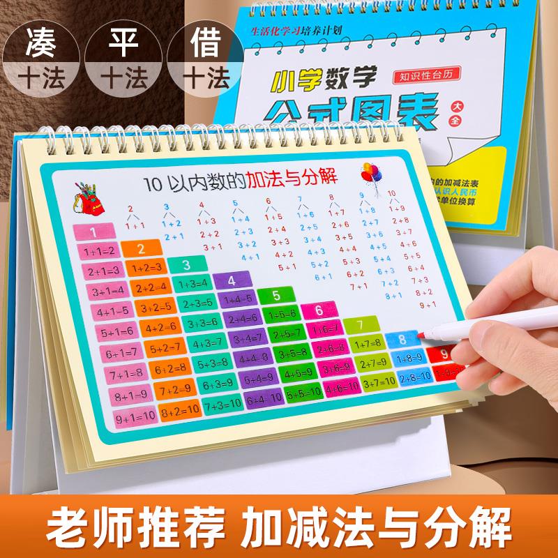 一年级加法加减法口诀表10