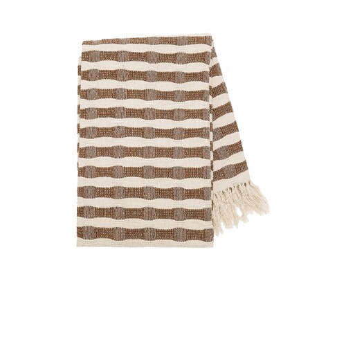 Morrow Soft Goods Ramona Throwrevolve时尚小众新款