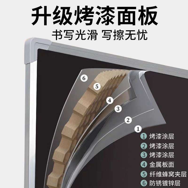 黑板挂式写字板办公培训
