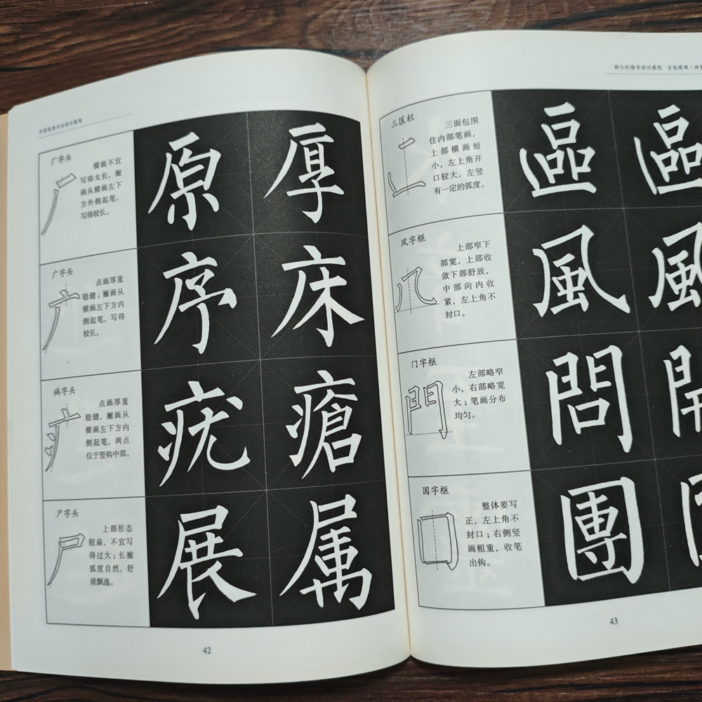 柳公权玄秘塔碑神策军碑楷书教程初学者入门楷书临摹字帖书法字帖