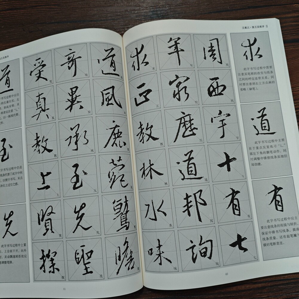 王羲之行书技法讲解临摹集字帖初毛笔字帖