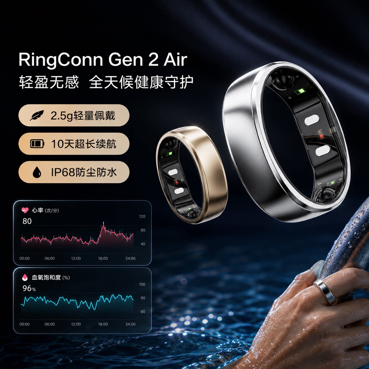 【AI上芯】RingConn Gen 2 Air 智能戒指 心率变异性血氧健康睡眠监测 生理期预测指环 10天长续航 网红同款