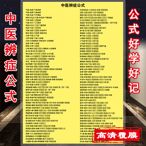 中医辨症公式大全 中医自学传统学习a4a3卡片