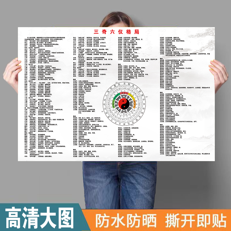 奇门常用格局查询表易学挂画图国学pp胶油画布