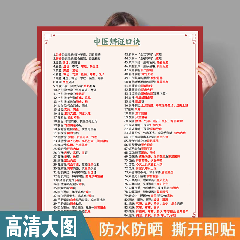 中医基础辩证口诀 知识PP胶装饰图 油画布诊所贴墙装饰挂画