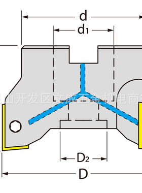 BGP直角壳型平面铣刀盘BGP-500/~1250-FMB22/~40-AP10-7T~16T-C