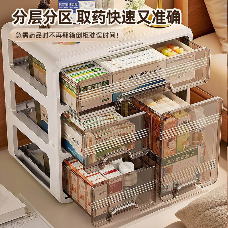 医药箱家用药盒多层药品收纳箱大容量药收纳盒抽屉收纳架箱子
