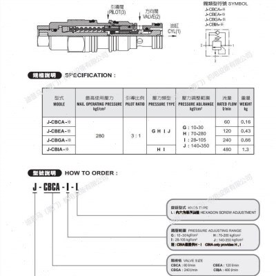JeouGang台湾久冈插装阀J-CBCG-J/K-L J-CBEG J-CBGG J-CBIG