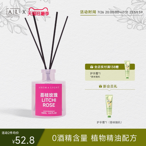 【AromaLight】大牌香水调同香型