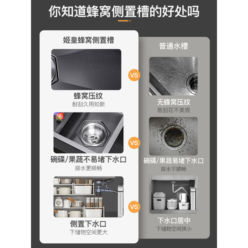 速发F26T多功能水槽压纹大单槽手工纳米304不锈钢洗菜池盆中盆洗