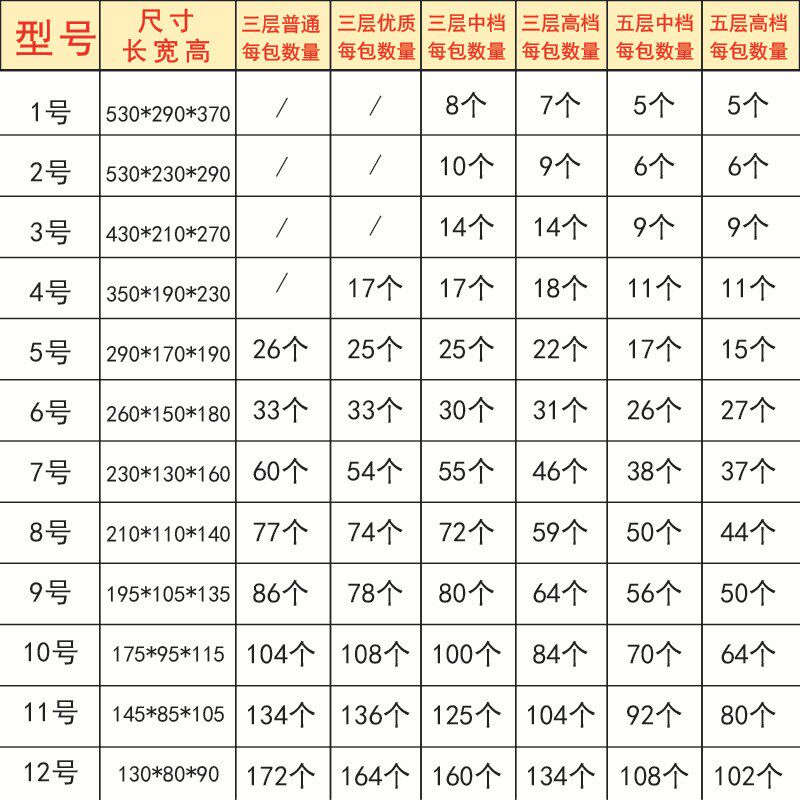 速发纸盒包装盒子打架箱用厂家货包仓储盒长方形快递包装打包子发