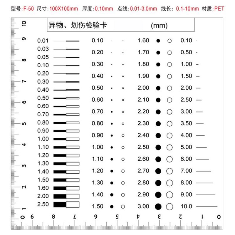 速发2024新款污点裂缝规比卡刮痕标准点线对菲林尺比对卡片外观检