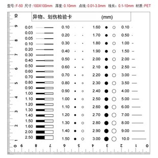 速发2024新款污点裂缝规比卡刮痕标准点线对菲林尺比对卡片外观检