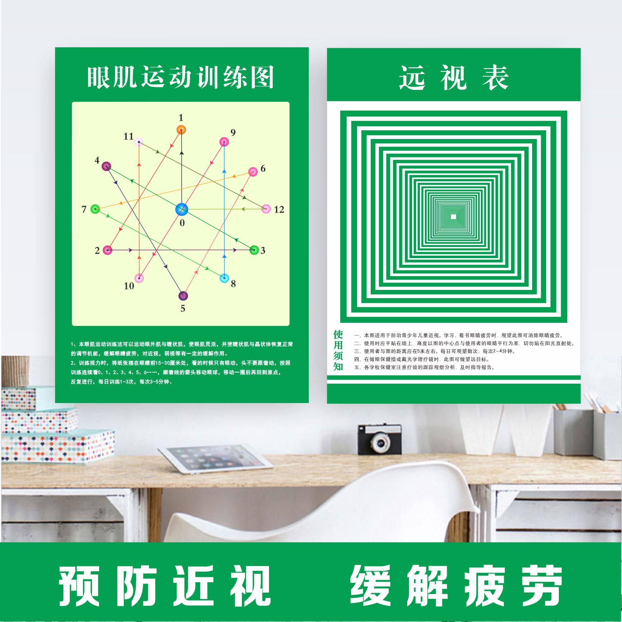 远视图眼肌运动训练墙贴儿童增视力矫正散光预防近视恢复远眺挂图