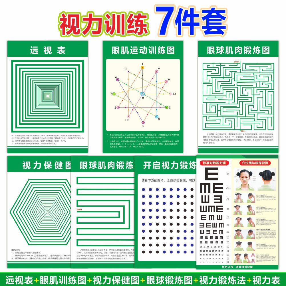 远视图眼肌运动训练墙贴 儿童增视力矫正散光眼球恢复眼部肌肉图