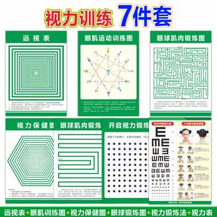 远视图眼肌运动训练墙贴 儿童增视力矫正散光眼球恢复眼部肌肉图