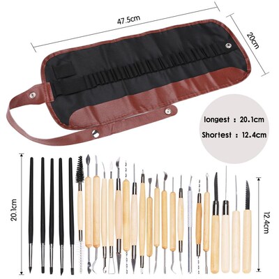 Multi-tsCeramicySpPBe