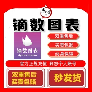 【官方正版】镝数图表高级会员终身100年兑换码密钥水印充值自己