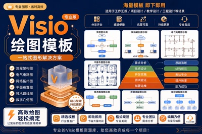 Visio流程图origin代画word图表制作组织架构图excel画图思维导图