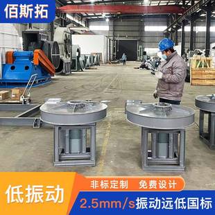19工业环保通风热风循环离心鼓风机高压风机 厂家定制高压风机9
