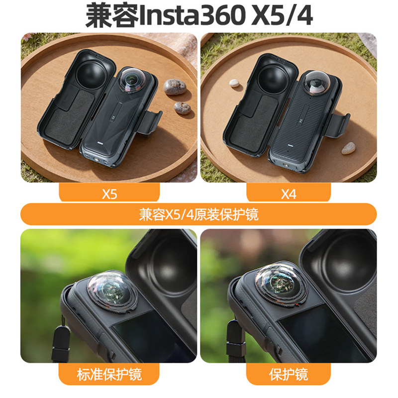 X4/5保护壳罩镜头屏幕防刮防摔