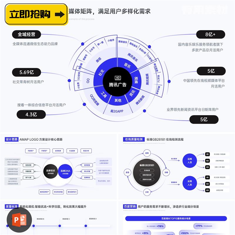 【PPT-013】22页蓝色互联网工作汇报团队介绍逻辑图表PPT模板Q宝