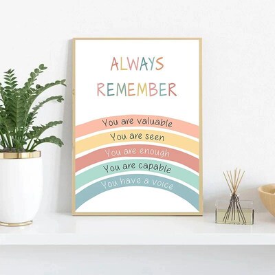 Mental Health Psychology Poster Canvas Pictures Decorations