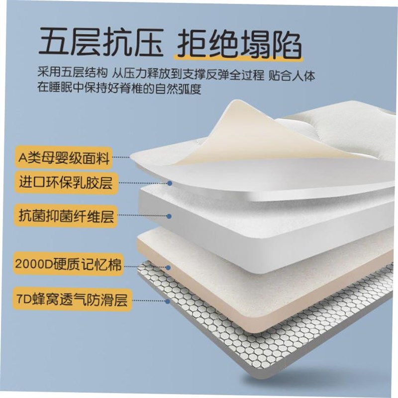Mattress soft mattress Single bed mattress dormitory student