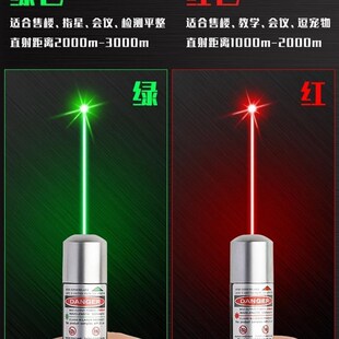 Green Red Blue Laser Pointer Pen VisibJle Beam Light Lazer 5