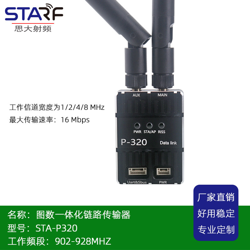 Wifi Halow网桥P320图数一体化模块适配无人机/机器人/远程监控