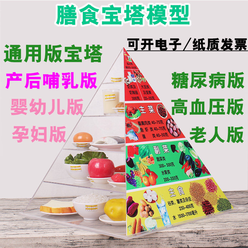 膳食宝塔模型宝塔旋转直销金字教学营养饮食0种摆件老年人食品塔
