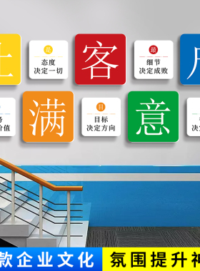 公司企业文化墙贴装饰挂画办公室装员工激励志合作共赢壁画背景墙