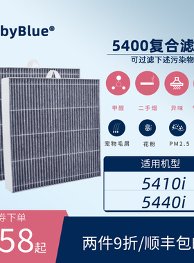 BabyBlue适配布鲁雅尔blueair5410i/5440i空气净化器滤网复合滤芯