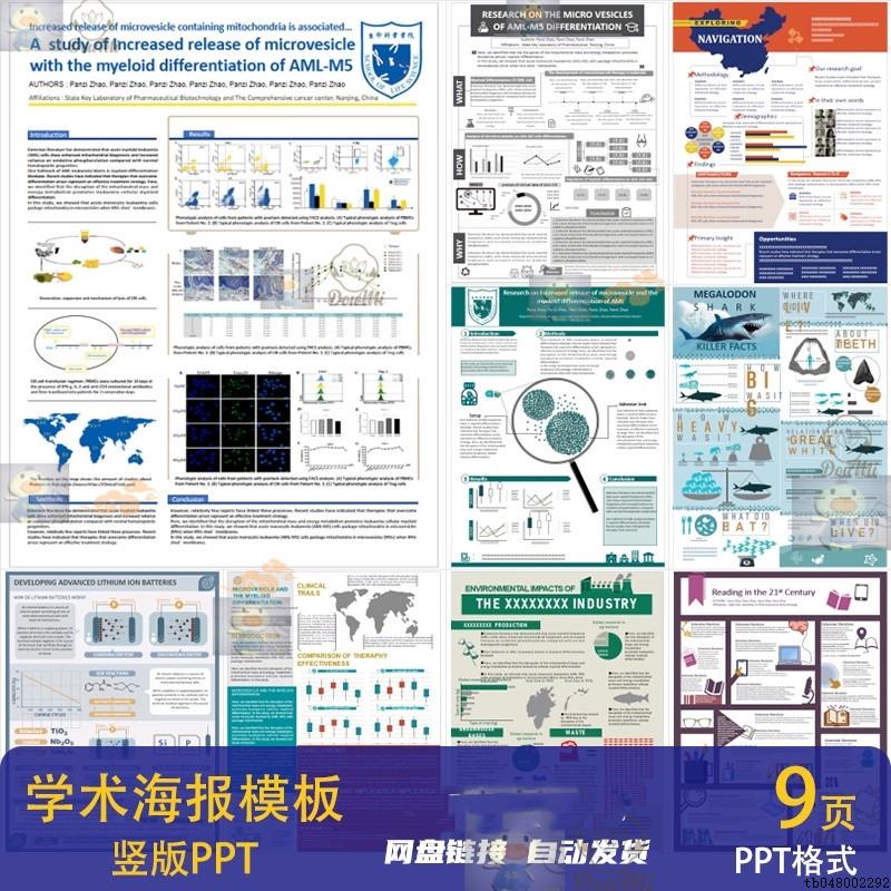 学术会议海报模板Poster墙报壁报PPT模板简约明了竖版(宽:高=3:4)