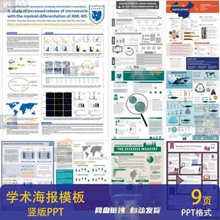 学术会议海报模板Poster墙报壁报PPT模板简约明了竖版(宽:高=3:4)