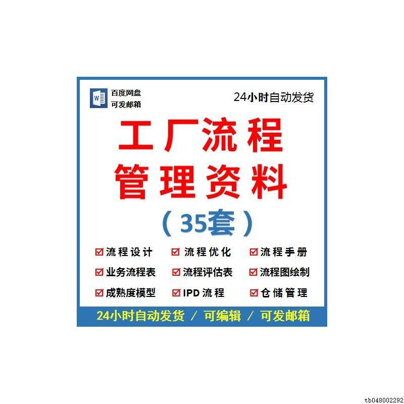 工厂企业流程管理改善基础知识业务流程设计优化公司培训PPT资料