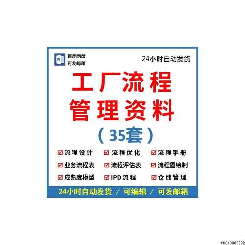 工厂企业流程管理改善基础知识业务流程设计优化公司培训PPT资料