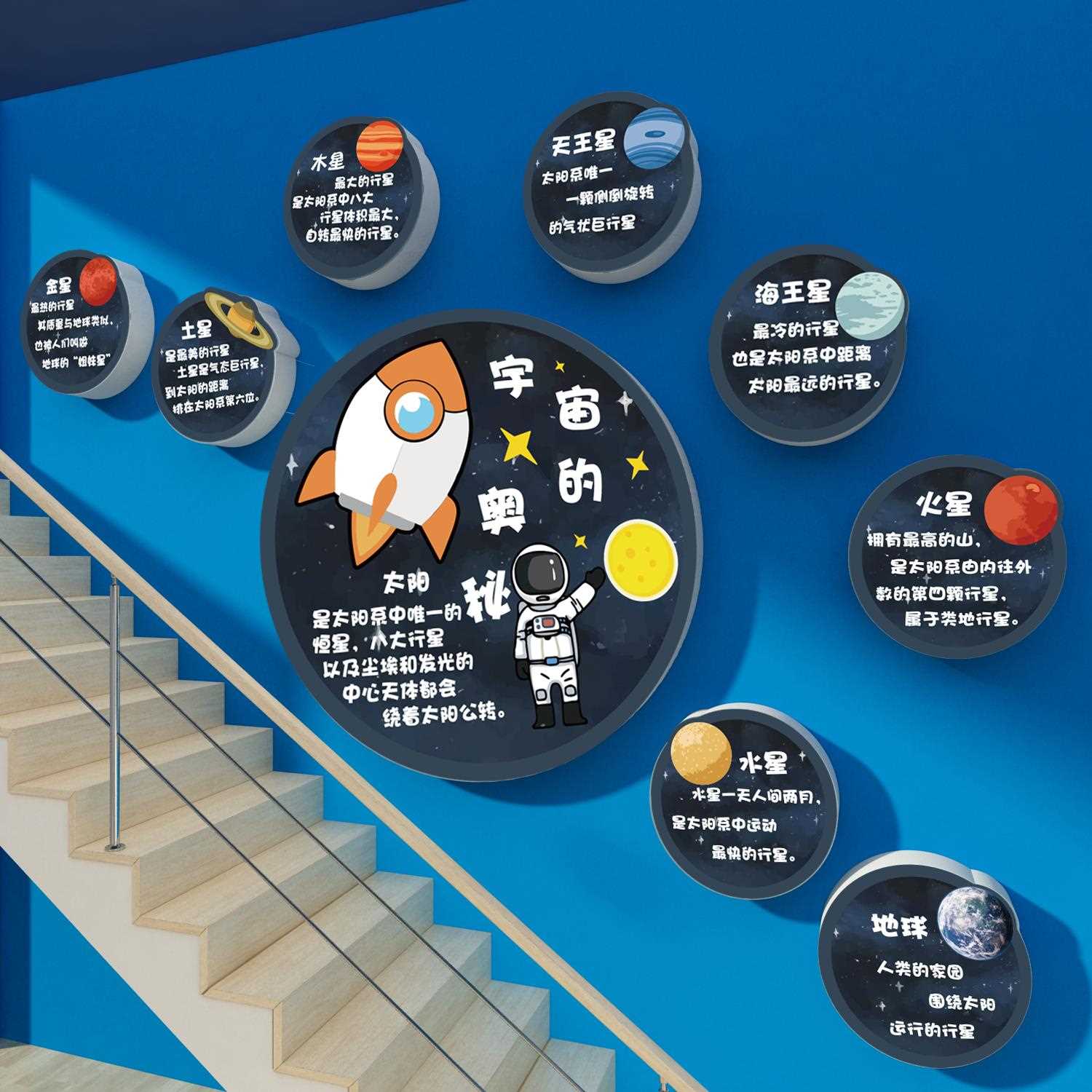 宇宙太空主题环创墙面装饰成品环境布置材料大厅幼儿园走廊文化贴
