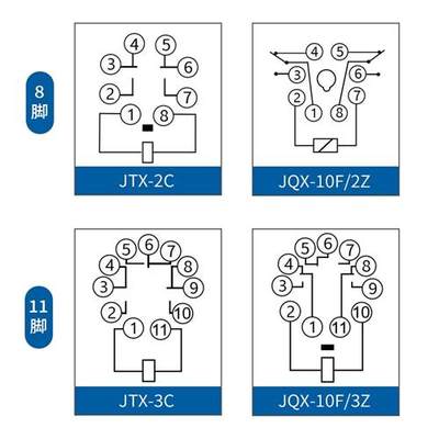 JTX-2C JTX-3C小型中间电磁继电器圆8脚11脚交流直流220v 24v 12v