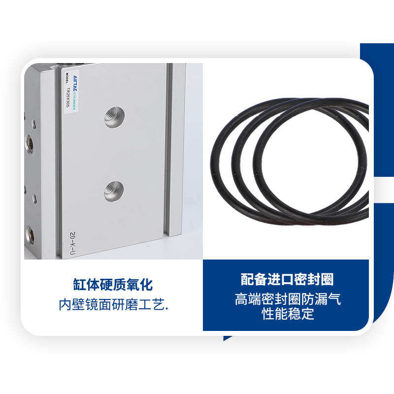 双杆气缸TR 10/16/20/25/32X10S/20S/30S/40S/50S/75S/10,标准件/零部件/工业耗材,气缸,淘宝优惠券,粉丝福利购,淘宝优惠卷