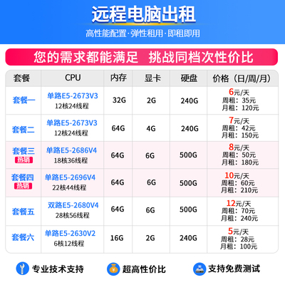 远程电脑出租E52696物理机模拟器游戏虚拟机多开云电脑服务器租用
