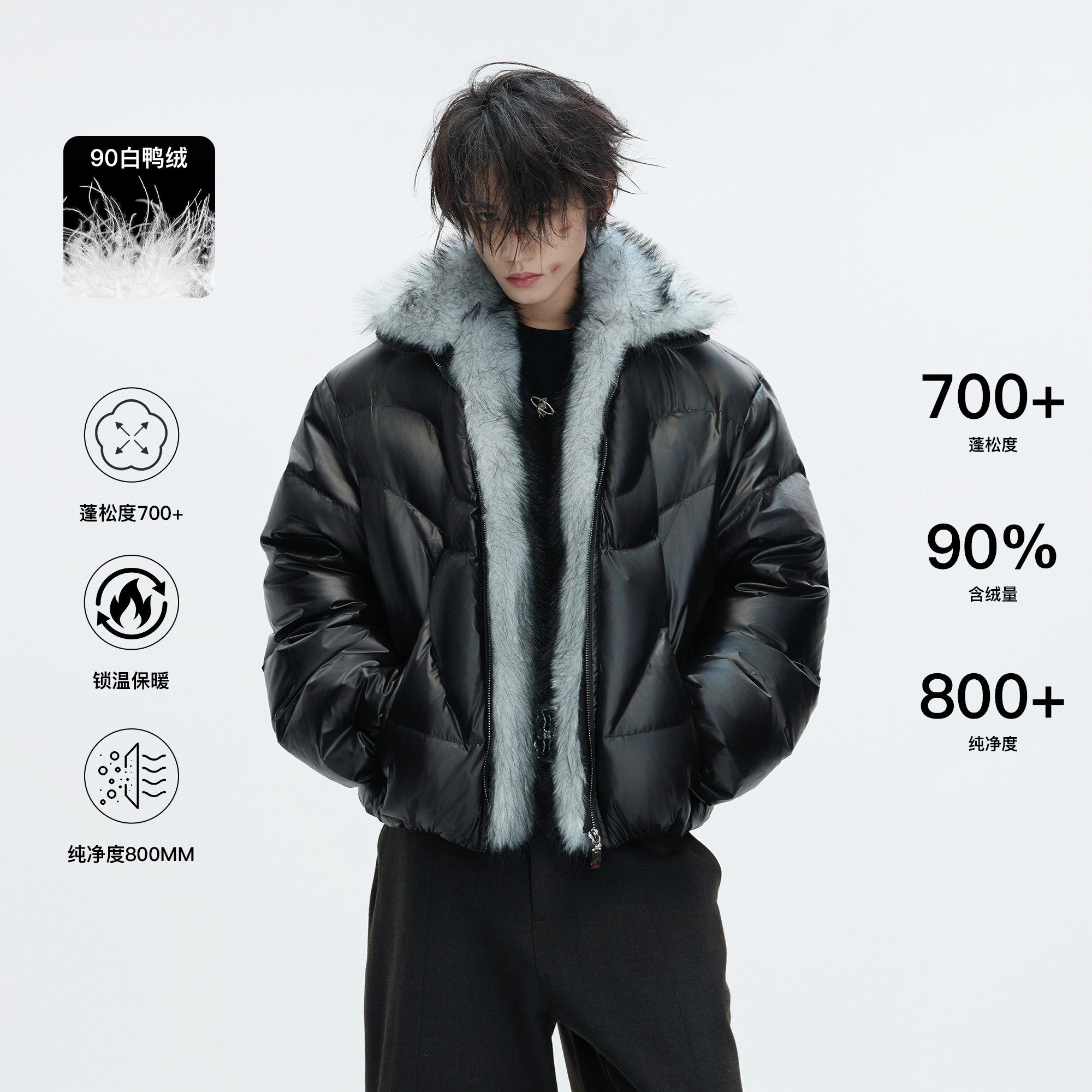 狼毛领90白鸭绒异形羽绒服