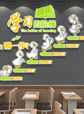 班级文化墙贴纸励志黑板报