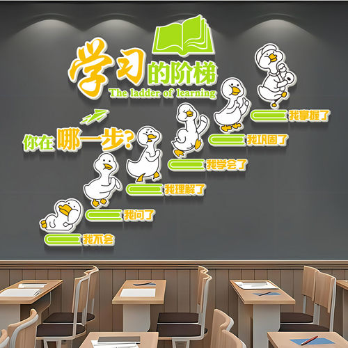 班级文化墙贴纸励志黑板报