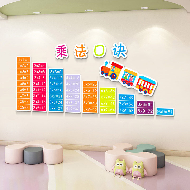 3d立体贴画加减法家用卧室贴创意乘除法口诀书房墙面装饰背景布置