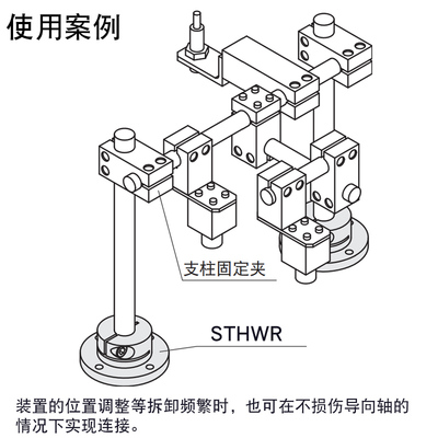 导向轴支座铝合金光轴固定加长款开口型STHWRBL/STHWCBL/STHWSBL